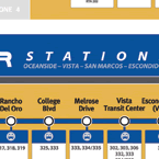 TVM and Validator Signage